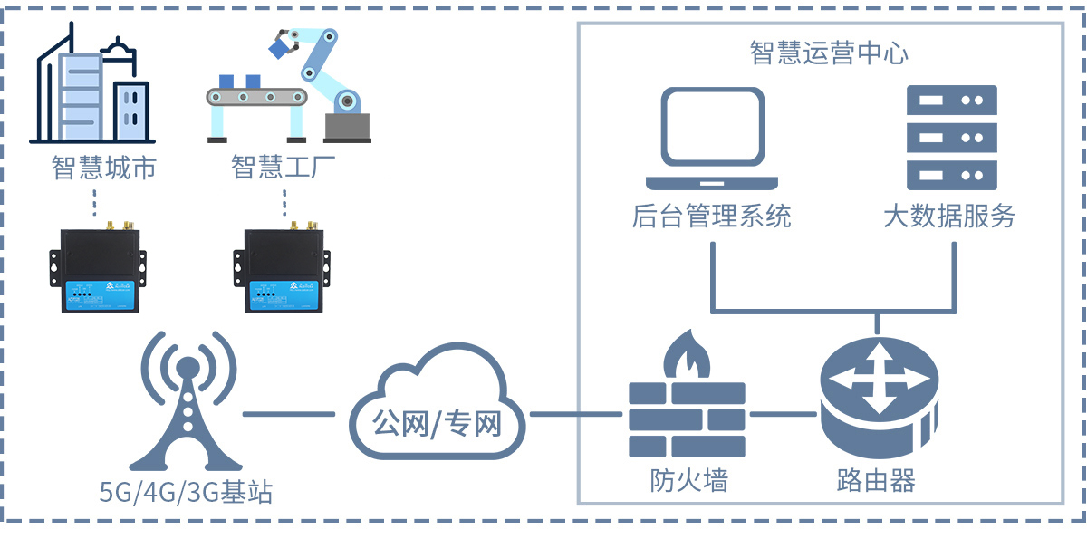 拓扑图.jpg