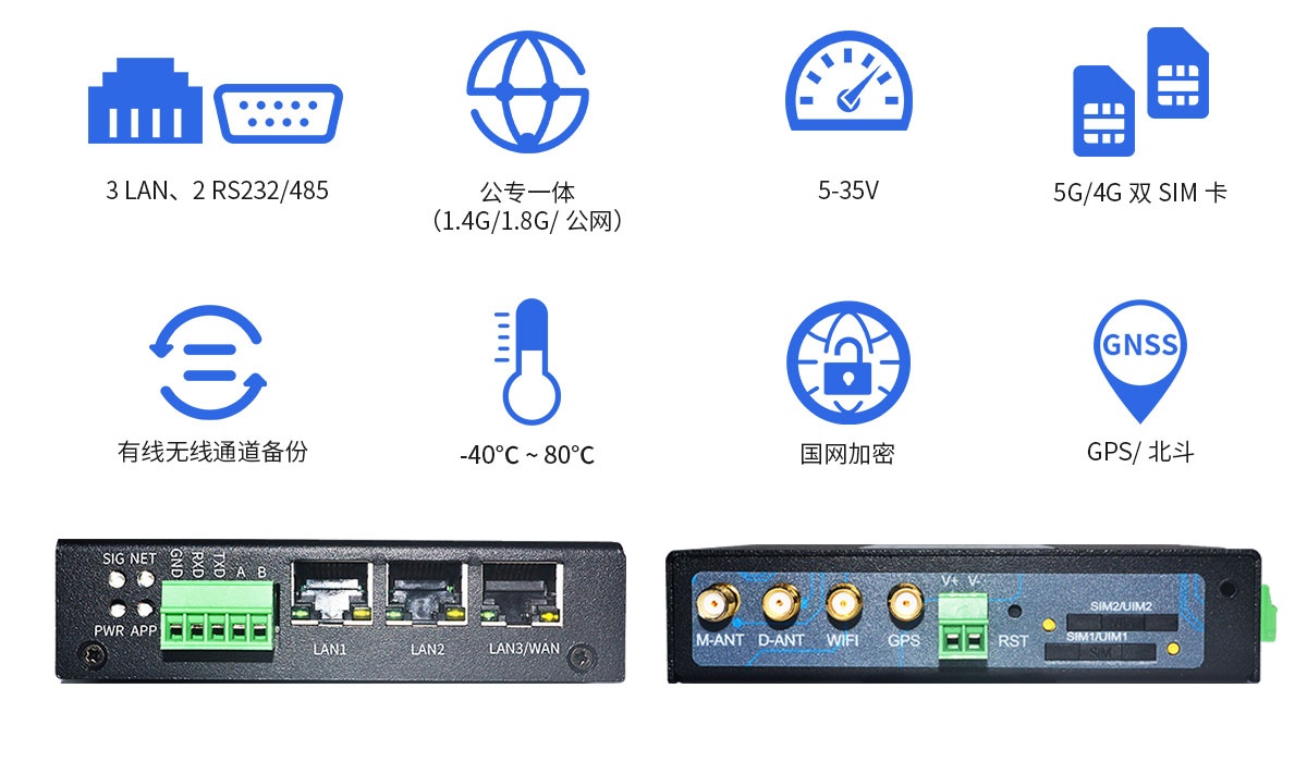 5G工业级无线路由器,5G工业路由器,工业路由器