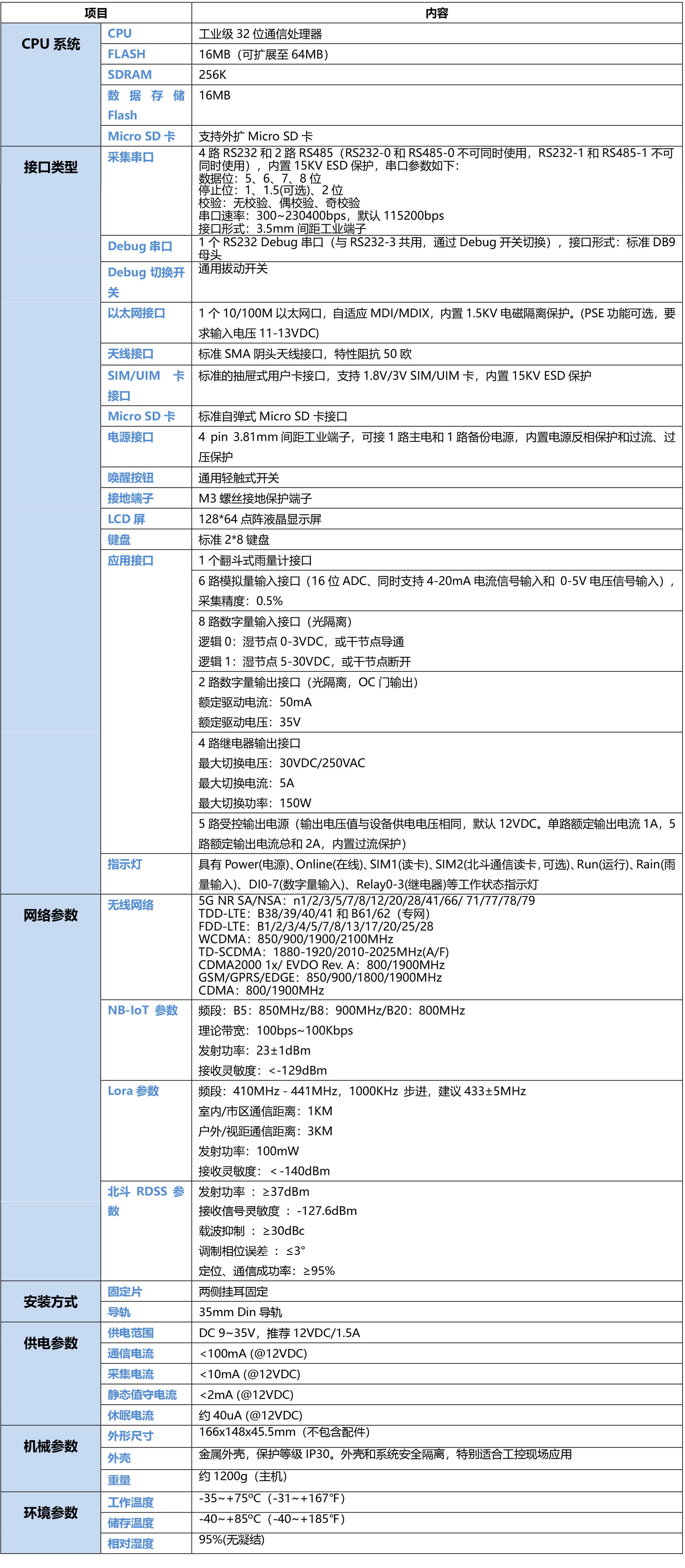 5G北斗报文水利遥测终端机