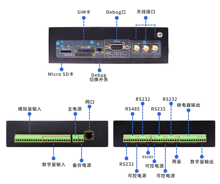 5G水库无线视频监控遥测终端机RTU